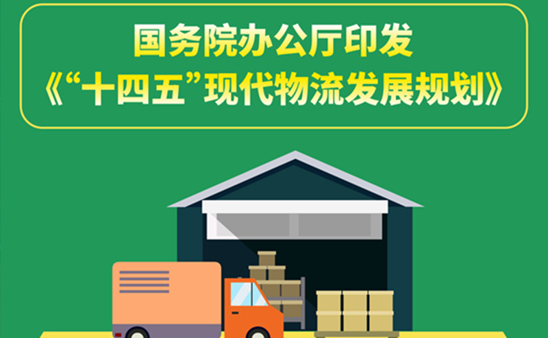 國務院辦公廳印發(fā)《“十四五”現代物流發(fā)展規(guī)劃》
