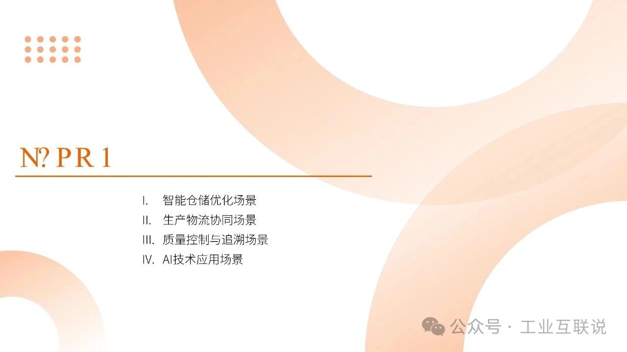 2025智能制造行業物流與供應鏈數字化轉型白皮書(圖11)
